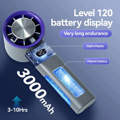 FrostBurst ice cooling turbo fan with digital display