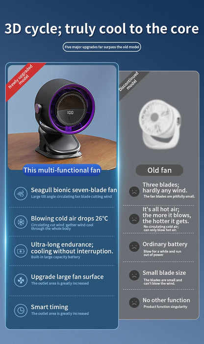 Advertisement for a multi-functional fan with features highlighted on a blue background.