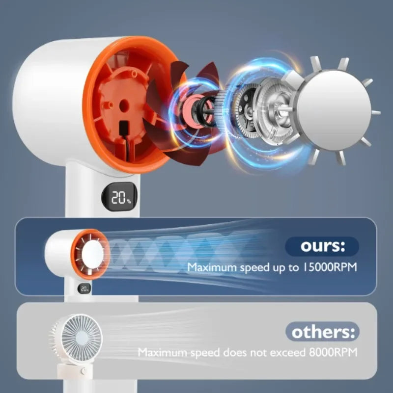 FrostBurst ice cooling turbo fan with digital display